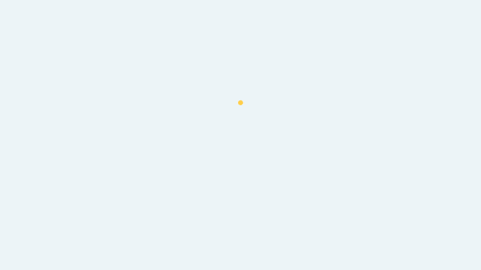 Super-fast Page Speed