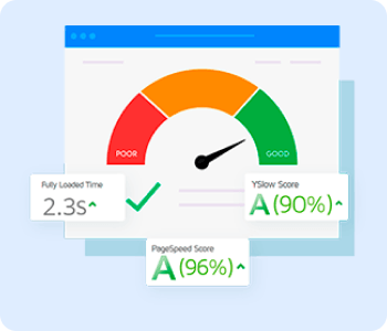 Unrivaled page speed