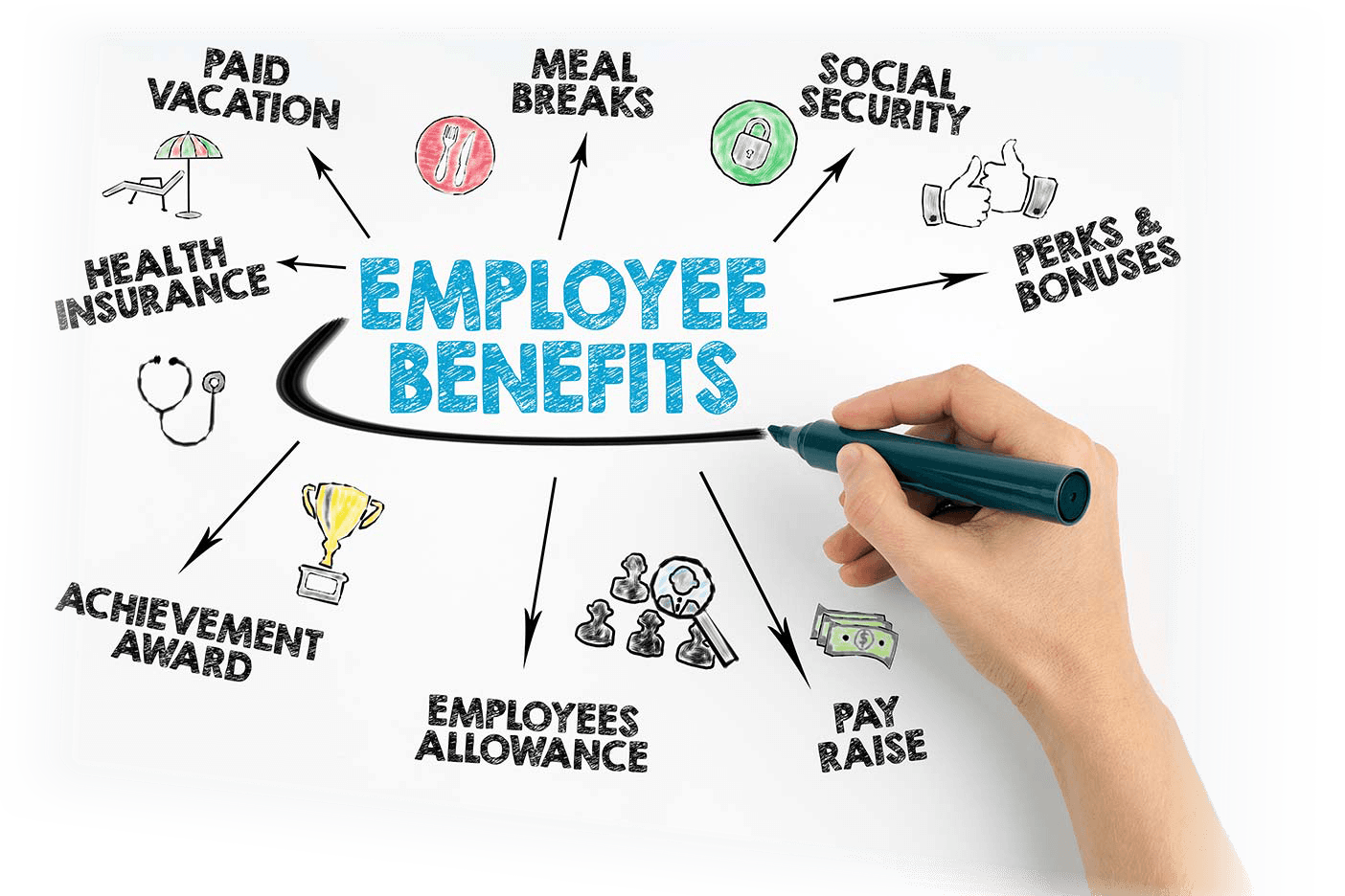 Preventative Care Management Program Tax Credit Kickpages