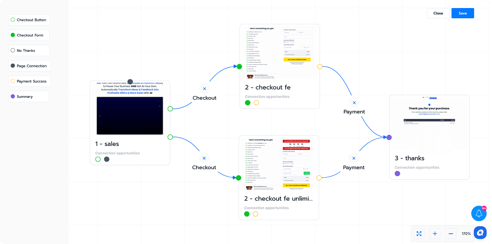 Connect the dots to create your funnel flow