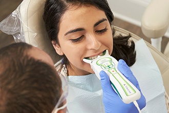 Integrative Health Traume Assessment at Vedic Dental