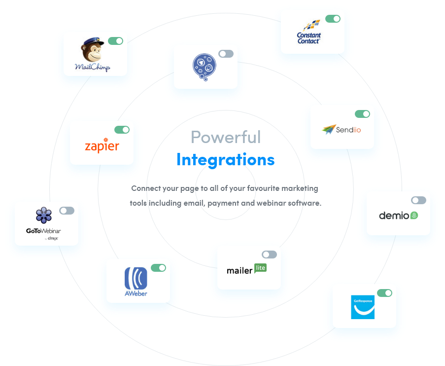 Powerful Integrations