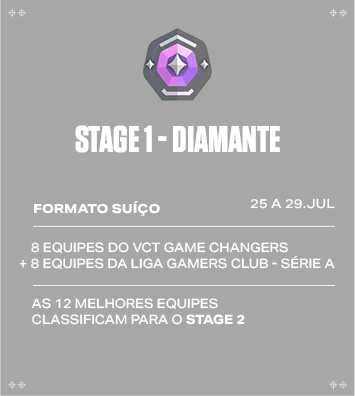 STAGE 1 - DIAMANTE