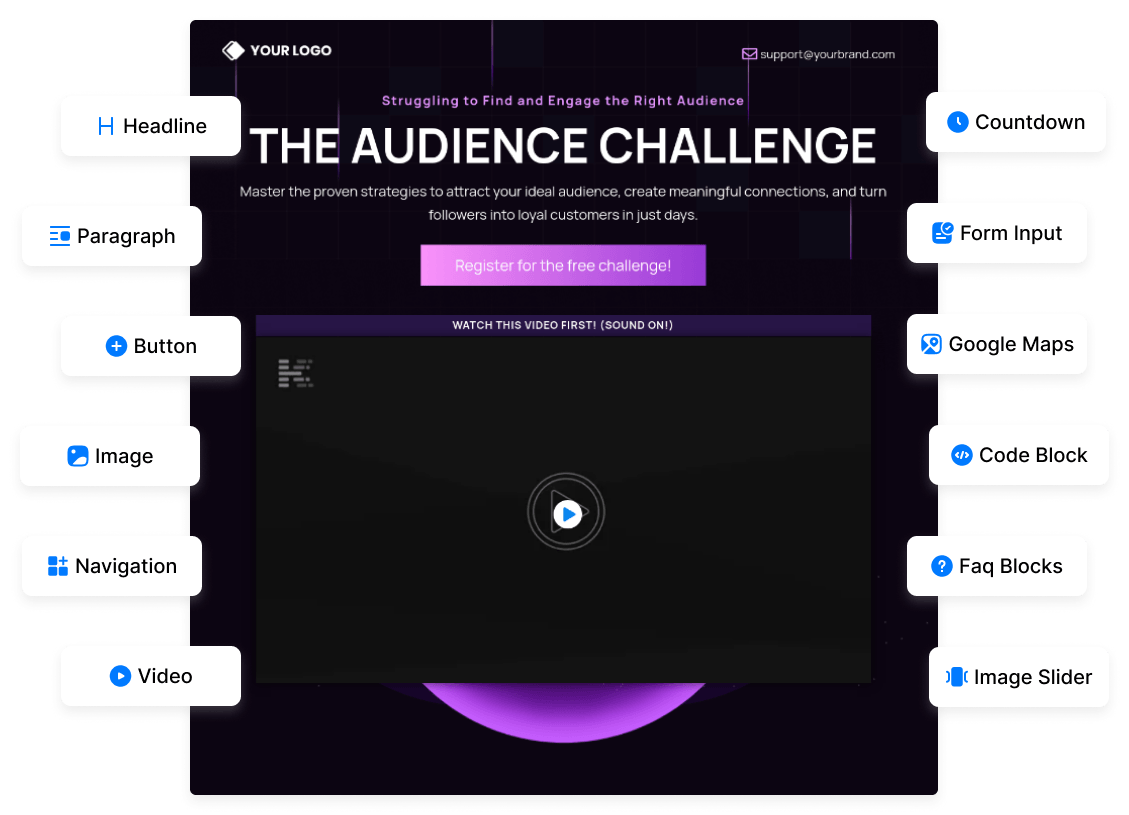 Beautiful pages in minutes