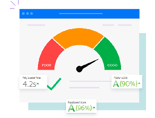 Pages automatically optimized