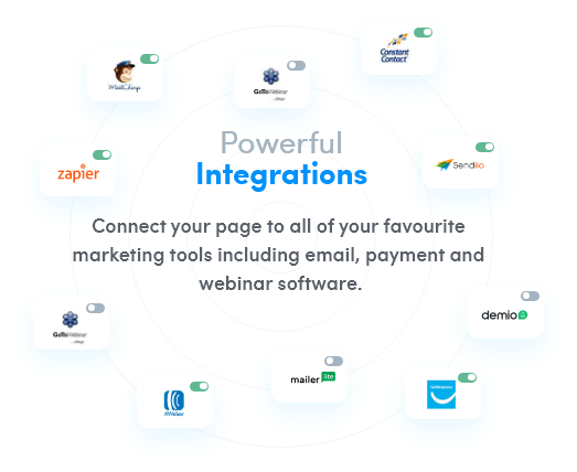 Powerful Integrations Powerful Integrations