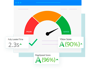 Unrivaled page speed